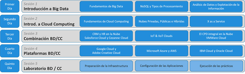 big-data-cloud-computing.jpg (92 KB)